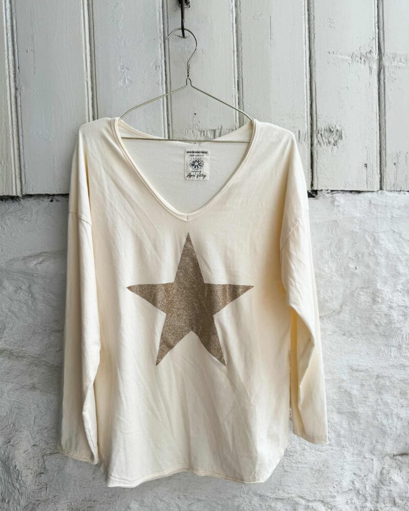 IBC Collection Basics